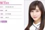 【乃木坂46】斎藤ちはるの毎日ブログ終了してた件
