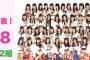 SKE48の「TOKYO IDOL FESTIVAL 2017」出演が決定！最終日8月6日に登場！