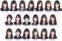 【驚愕】乃木メン選抜の平均顔がコチラですｗｗｗｗｗｗｗ（画像あり）
