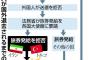 不法滞在の外国人数百人　イランとトルコ大使館が国外退去の旅券を発給拒否