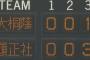 履正社逆転！一挙3得点