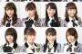 【NMB48】NMBの3番手が吉田朱里になると誰が予想したか？【アカリン】