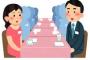 母の職場の同僚が、面識もないし名前も知らない私と自分の息子さんを結婚させたがってる。一体どうゆう神経しているんだか・・・