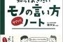 実の親を「馬鹿」「あのアホ」「低脳」と言う同僚。いい年齢してるのに実家に住んでて食事の用意も洗濯もして貰ってるお前が言うなよ…