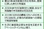 【希望の党】衆院選公約の原案「コイケノミクスの推進」「ベーシックインカム導入」など