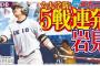 ドラ１候補　岩見雅紀 167打数 20本塁打（8.3打数に1本塁打）←欲しい？ 	