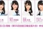 11/26開催「第55回技能五輪全国大会」でチーム8スペシャルライブ開催！参加メンバー発表！【宇都宮市体育館】