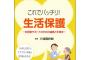 【話題】生活保護費減額に悲鳴・・この問題どう？？？？