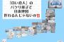 北海道土産の「白い恋人」が全然売れなくなってしまった理由ｗｗｗｗｗｗｗｗｗｗｗ