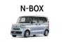 ホンダのN-BOXってなんで売れてるの？