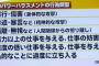「毎日いじめられてﾀﾋにたい」と言って辞めてったバイト先の年下ドジっ子社員さん。笑いのネタにされてるのは知ってたけど、そこまで打ちのめされてるとは…