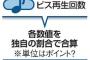 オリコン、CDの売り上げやダウンロード購入数などを合算して一つの指標にまとめた複合ランキングを新設する方針