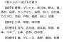 巨人長野、絶対に間違いなく確実に一点の曇りも無く100%スタメン確定