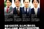 【画像】こういう意識高い系の極地、みたいな男についてどう思う？ 	