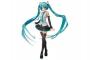 1月～2月到着予定だったミクさんフィギュア達が軒並み遅刻でワロタ