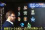 【悲報】DAZN「金額で言うと(プロ野球より)Jリーグの方が高かった」 	