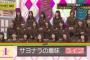 【速報】第1位 「サヨナラの意味」【乃木坂工事中】ファンが選ぶ！乃木坂46ベストソング歌謡祭！キャプまとめ