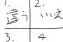 【画像】童貞さん、この中でかならず3を選んでしまう・・・ 	