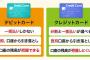 なんでデビットカードが日本で普及しないんや？