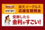 楽天銀行さん、とんでもない金利設定をしてしまうωωωωωωωωωωωω 	