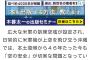 沖タイ｢本土の空が沖縄化している　逃げてください　逃げてください｣