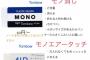 消しゴムマニアさんの一言レポートが人気！みんなはどれを使っているかな？