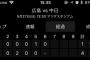 中日、今日も２桁安打ｗｗｗｗｗｗ