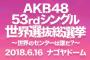 【AKB48総選挙】須藤凛々花「総選挙スピーチは自由な場だから、なんでも良いいし、自分の言いたいことを言ったらいい」