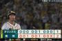 【名将】金本阪神、交流戦6敗2勝の快進撃で2位に浮上ｗｗｗ