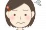 付き合う前にある国家資格を持っていると言っていた彼氏が実はその資格を持っていない事が発覚…