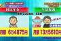 生活保護、一人に付き12万支給（+医療費タダ＆税金無し） 	