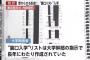 東京医科大学「裏口入学リスト」が流出…マジかよこれ…（画像あり）