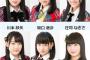 【AKB48G】このグループって、北海道出身のメンバー意外に多いんだね