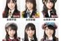 【朗報】 8/19(日) AKB48・チーム8 & STU48、神戸・流通科学大学でのイベント参加決定！！