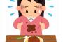【裏ワザ】血の染みはあるもので簡単に落ちる