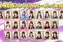 【速報】AKB48 54thシングル「ＮＯ　ＷＡＹ　ＭＡＮ」選抜メンバー発表！センターは宮脇咲良！松井珠理奈は選ばれず・・・【SKE48/NMB48/HKT48/NGT48/STU48/チーム8】