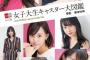 セント・フォース若手部門の写真集画像が可愛すぎるww女子大生キャスター大図鑑が発売！sprout所属の松本有紗、沖田愛加、今井美桜、神田朝香、高橋茉莉、森山みなみ、楫真梨子が登場！