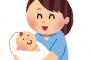 乳幼児の発達は非常に個体差が大きいのよ・・・・・・