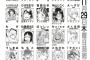 【悲報】今月の快楽天、抜けないｗｗｗｗｗ
