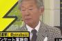 みのもんた（74）、AbemaTV『よるバズ！』にて「朝鮮半島と日本が戦争したのは事実だからね」→ 出演者から「してないですよ！」と総突っ込みを受ける（動画）