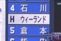 横浜DeNAベイスターズ　ジョー・ウィーランド選手の思い出