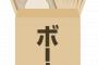 ワイ「ボーナス50万！w」平均90万←！？ｗｗｗｗｗｗｗ