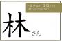 お前ら「シンメトリー苗字は在日！」ワイ伊藤「在日ですが…笑」