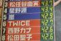 【悲報】福山雅治さん、紅白の視聴率を爆下げしてしまうｗｗｗ