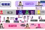 【速報】文春が今回の事件で作成した相関図がこちらｗｗｗｗｗｗｗｗｗｗｗｗｗｗｗｗｗ【保身】