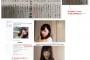 【悲報】捏造報道がばれた文春さん「事件はほとんど解明されてる」←なぜか終わらせようとしているｗｗｗ
