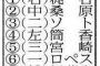 1（右）梶谷 .000 	