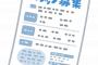 企業「未経験大歓迎！！どんどん応募してや！！」彡(^)(^)「そろそろワイも働いてやるか！！」 	