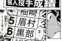 MAJORの眉村って高卒1年目で11勝もしたのに