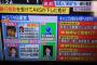 【速報】第三者委員会の設置ｷﾀ━━━(ﾟ∀ﾟ)━━━!!【NGT48山口真帆暴行事件】